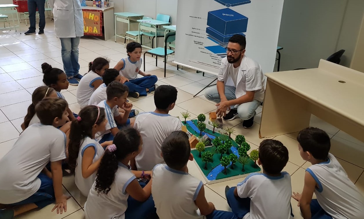 Modelo de cuenca hidrográfica