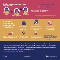 Cartaz sobre sintomas e cuidados do coronavírus (português)
