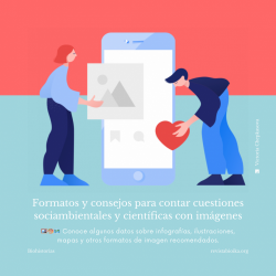 Biohistoria: consejos sobre imágenes