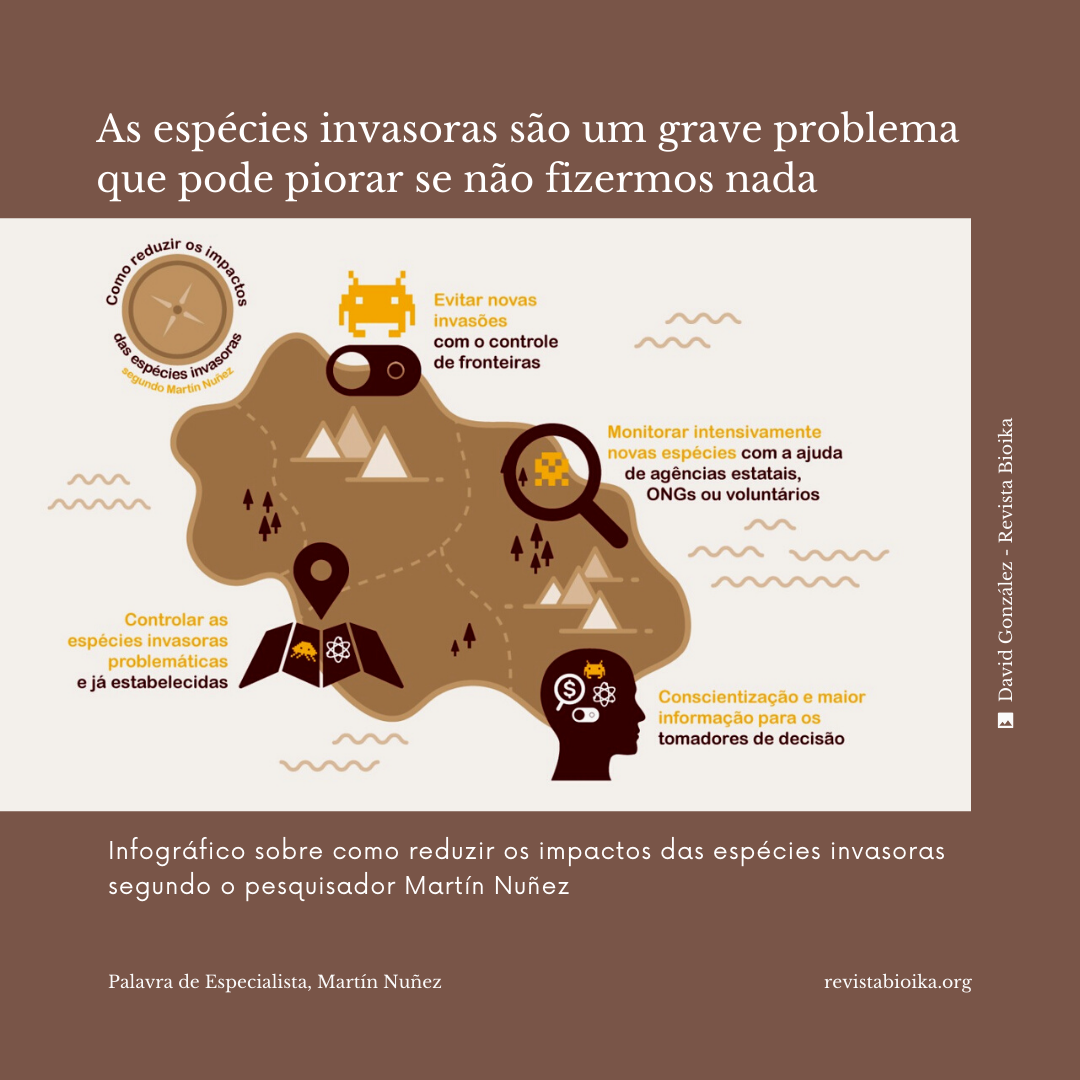 Biohistória: Martín Nuñez (Palavra de Especialista)